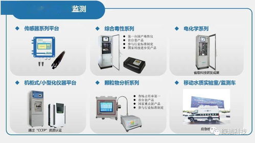 展商推介丨綠潔科技 專注生態(tài)環(huán)境質(zhì)量監(jiān)測(cè)，提供整體解決方案與增值服務(wù)