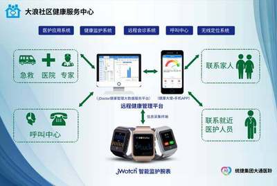 統(tǒng)捷集團深圳大通攜手寶安大浪社區(qū)康復中心 智慧科技賦能，開啟健康管理新體驗