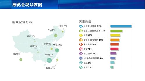 共筑心防線，智繪健康圖——第二屆廣東心腦血管健康管理大會(huì)即將啟幕
