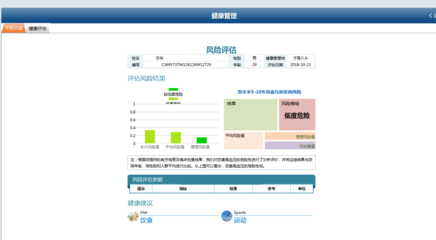 讓健康管理成為一種生活方式